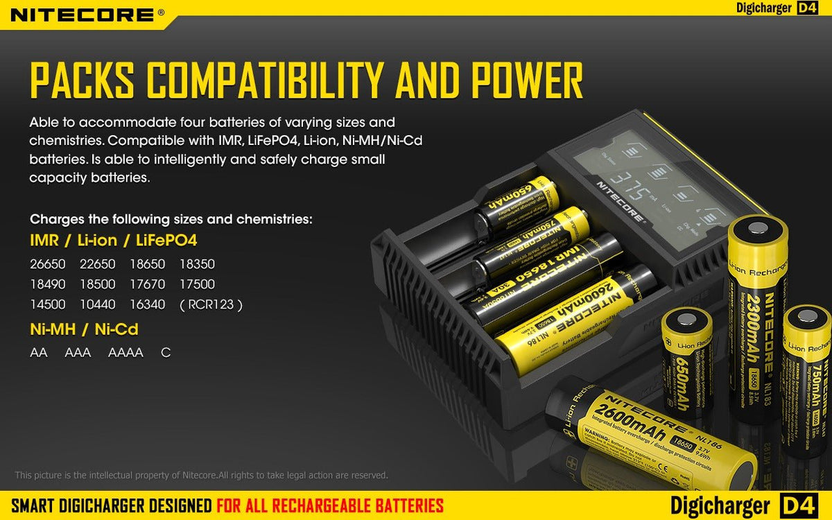 Chargeur Accus - Nitecore D4 - Nitecore - BYCLOPE