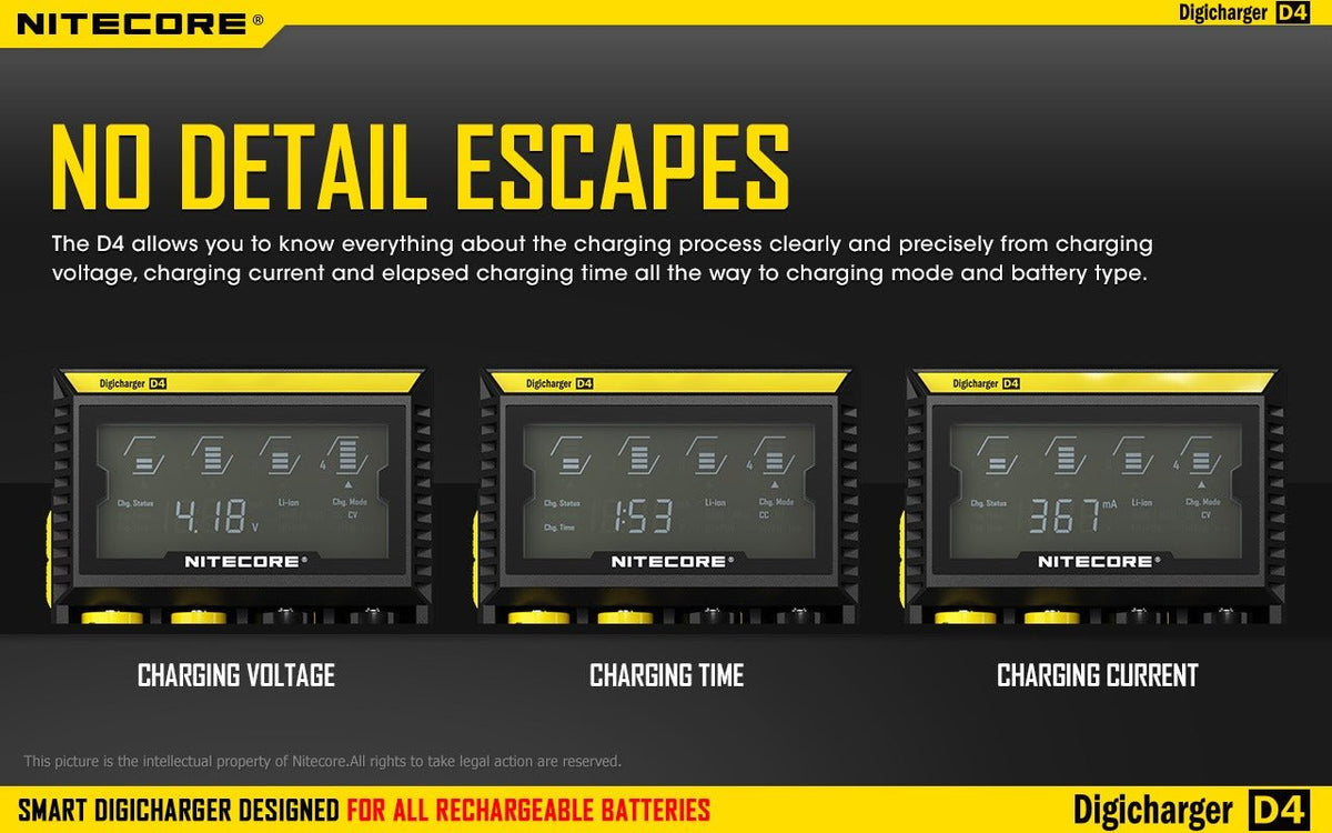Chargeur Accus - Nitecore D4 - Nitecore - BYCLOPE
