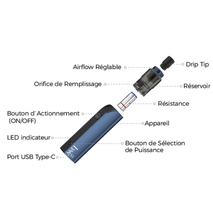 Kit Lyss II Lyss, vue 2 du pod