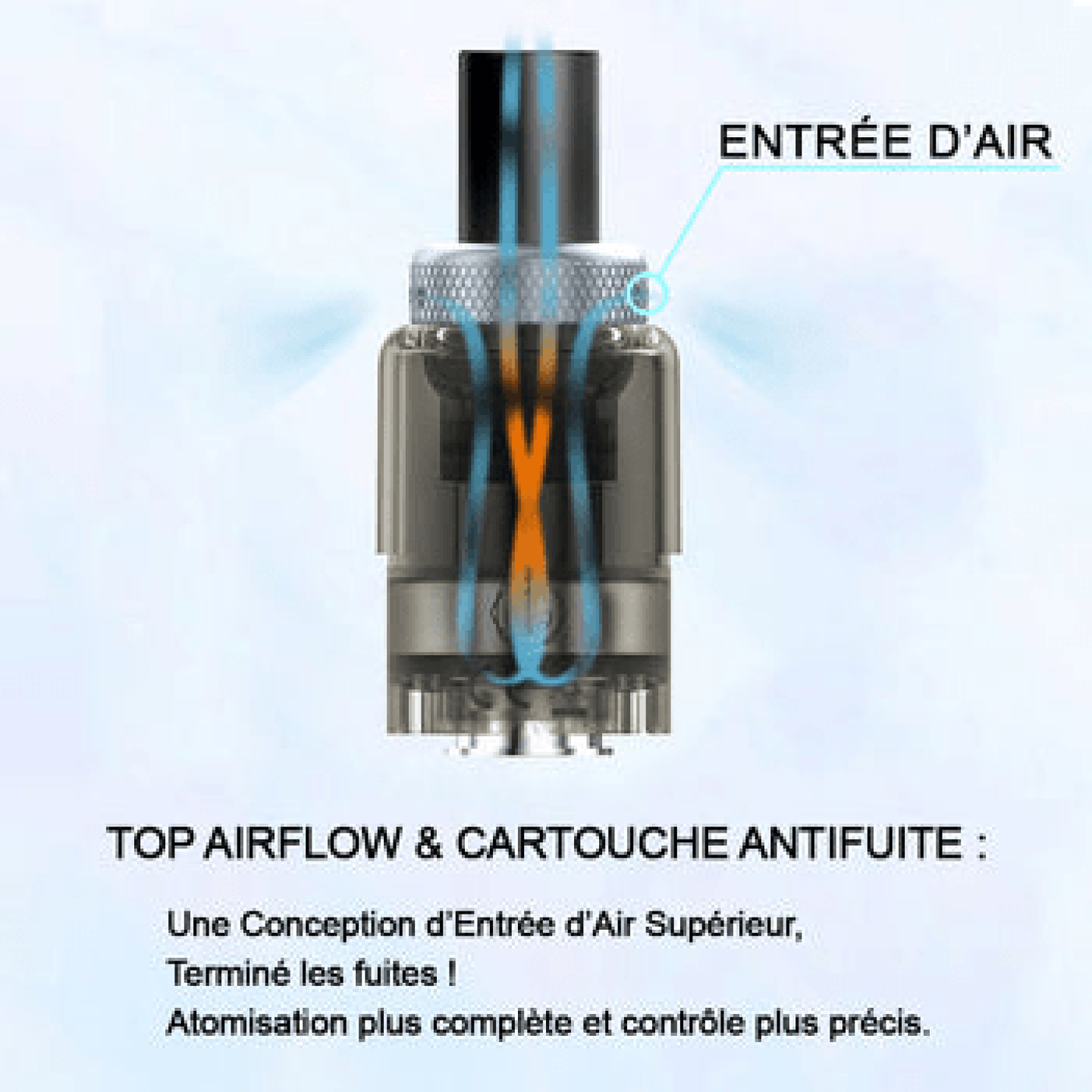 Kit Lyss II Lyss, vue 4 du pod