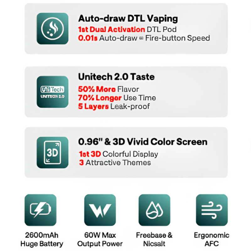 Kit VPrime 2600mAh - OXVA - BYCLOPE