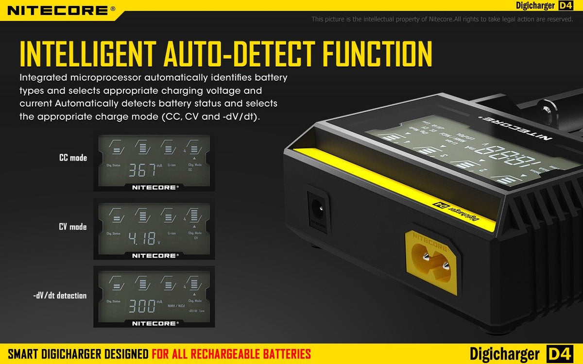 Chargeur Accus - Nitecore D4 - Nitecore - BYCLOPE