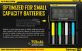 Chargeur Accus - Nitecore D4 - Nitecore - BYCLOPE